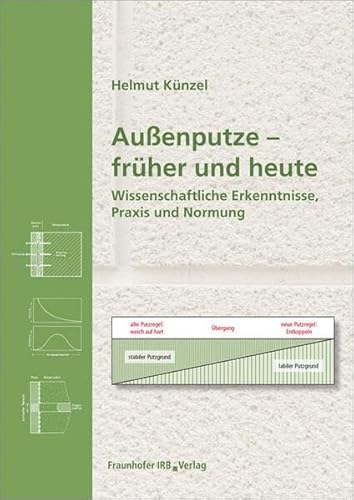 Außenputze - früher und heute: Wissenschaftliche Erkenntnisse, Praxis und Normung.