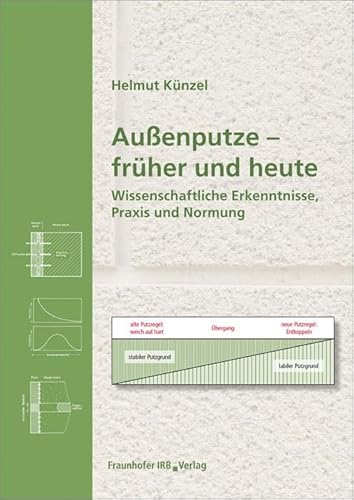 Außenputze - früher und heute: Wissenschaftliche Erkenntnisse, Praxis und Normung.