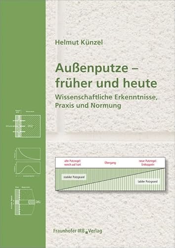 Außenputze - früher und heute: Wissenschaftliche Erkenntnisse, Praxis und Normung. von Fraunhofer Irb Verlag