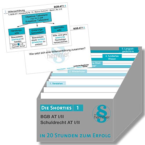 Shorties Box 1 - BGB AT, SchR AT (Karteikarten - Zivilrecht)