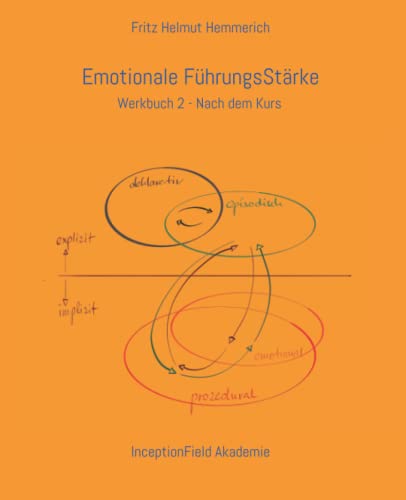 Emotionale FührungsStärke: Werkbuch 2 - Nach dem Kurs von Independently published