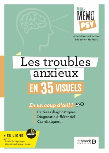 Mon mémo-psy - Les troubles anxieux en 35 visuels: Critères diagnostiques, diagnostic différentiel, cas clinique en un coup d'œil... Mon mémo-psy - Les troubles anxieux en 35 visuels: Critères diagnostiques, diagnostic différentiel, cas clinique en un coup d'œil... von DE BOECK SUP