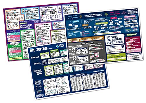 mindmemo Lernposter 3er Set - Deutsche ZEITEN + WORTARTEN + SATZBAU lernen Grammatik verständlich erklärt Grundwissen Lernhilfe Zusammenfassung 3x Lernübersicht DIN A2