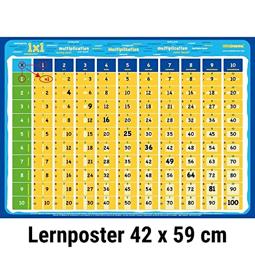 mindmemo - Das 1x1 lernen Poster - Mathe Lernposter Multiplikation Grundschule einfach EinMalEins einfach lernen Multipliziertabelle 1mal1 Mathematik ... Lernhilfe - DinA2 PremiumEdition