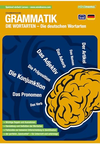 mindmemo Lernfolder - Die deutschen Zeiten - Grammatik lernen für Kinder und Erwachsene Lernhilfe kompakt Zusammenfassung PremiumEdition foliert DIN ... foliert DIN A4 6 Seiten plus Abhefter