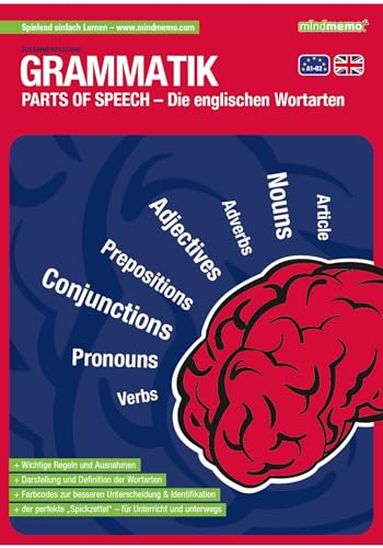 mindmemo Lernfolder - Die englischen Wortarten lernen englische Grammatik verständlich erklärt Lernhilfe kompakt Zusammenfassung PremiumEdition ... ... foliert DIN A4 6 Seiten plus Abhefter von phiep Verlag