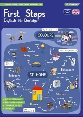 mindmemo Lernfolder - First Steps - Englisch für Anfänger Grundschule Wortschatz mit System spielend lernen für Kinder Vokabeln mit Bildern Lernhilfe ... foliert DIN A4 6 Seiten + Abhefter mindmemo Lernfolder - First Steps - Englisch für Anfänger Grundschule Wortschatz mit System spielend lernen für Kinder Vokabeln mit Bildern Lernhilfe ... foliert DIN A4 6 Seiten + Abhefter