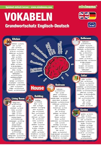 mindmemo Lernfolder - Grundwortschatz Englisch / Deutsch - 1100 Vokabeln lernen leicht gemacht mit System nach Sachgruppen Lernhilfe Premium Edition ... - Lernhilfe - PremiumEdition (foliert) von phiep Verlag