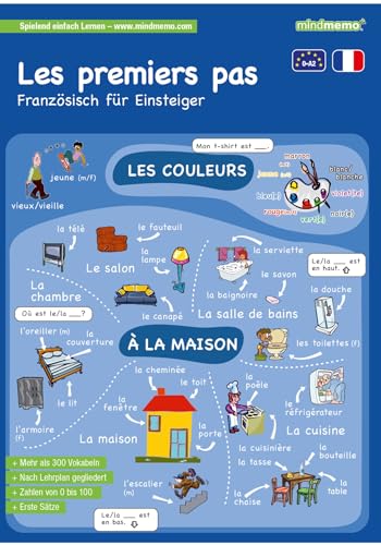 mindmemo Lernfolder - Les premiers pas - Französisch für Anfänger Wortschatz mit System spielend lernen für Kinder Vokabeln mit Bildern Lernhilfe ... ... - Din A4 6-seiter + selbstklebender Abhefter