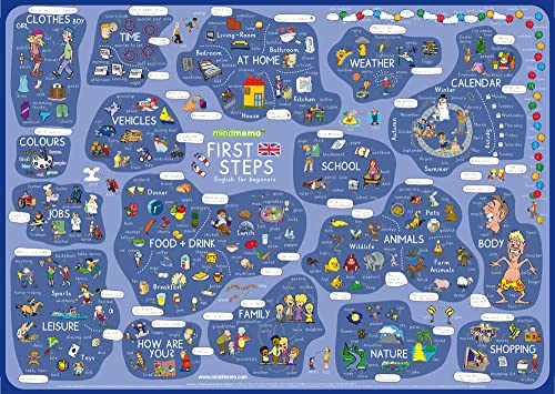 mindmemo Lernposter - First Steps - Englisch für Einsteiger - Vokabeln lernen mit Bildern - geniale Lernhilfe - DinA2 PremiumEdition: genial-einfache Lernhilfe - DinA2 PremiumEdition mindmemo Lernposter - First Steps - Englisch für Einsteiger - Vokabeln lernen mit Bildern - geniale Lernhilfe - DinA2 PremiumEdition: genial-einfache Lernhilfe - DinA2 PremiumEdition