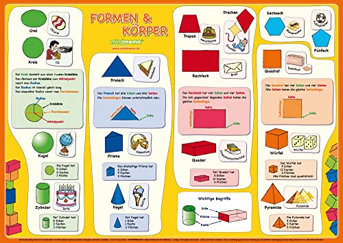 mindmemo Lernposter - Formen & Körper - Das Geometrie Poster Grundschule spielend Mathe lernen mit Bildern für Kinder Lernhilfe Poster DIN A2 42 x 59 ... Lernhilfe - DinA2 PremiumEdition