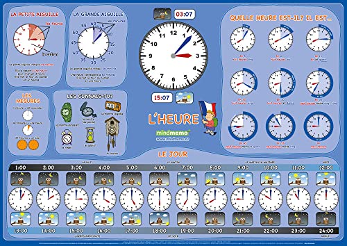 mindmemo Lernposter - L'HEURE - Uhrzeit lernen Französisch für Kinder Uhr lernen apprendre l'heure Lernhilfe Zusammenfassung Poster DIN A2 42x59 cm ... A2 42x59 cm PremiumEdition in Transportrolle