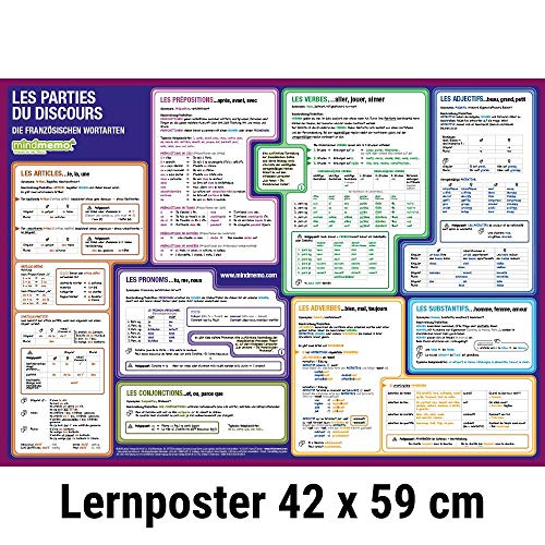 mindmemo Lernposter - Die französischen Wortarten lernen Grammatik verständlich erklärt Lernhilfe kompakt Zusammenfassung Poster DIN A2 42x59 cm ... ... DIN A2 42x59 cm PremiumEdition in Schutzröhre