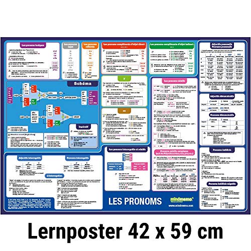 mindmemo Lernposter - Les pronoms - Die französischen Pronomen lernen Grammatik verständlich erklärt Lernhilfe kompakt Zusammenfassung Poster DIN A2 ... DIN A2 42x59 cm PremiumEdition in Schutzröhre