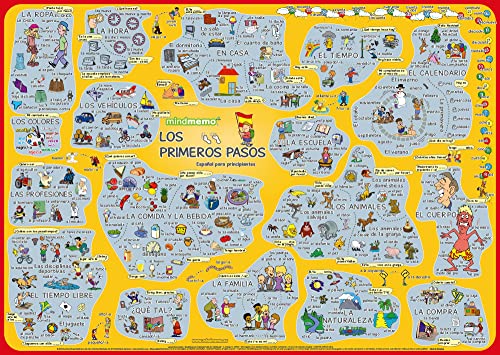 mindmemo Lernposter - Los primeros pasos - Spanisch für Einsteiger - Vokabeln lernen mit Bildern - geniale Lernhilfe - DinA2 PremiumEdition: Vokabeln ... A2 42x59 cm PremiumEdition in Transportrolle mindmemo Lernposter - Los primeros pasos - Spanisch für Einsteiger - Vokabeln lernen mit Bildern - geniale Lernhilfe - DinA2 PremiumEdition: Vokabeln ... A2 42x59 cm PremiumEdition in Transportrolle