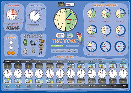 mindmemo Lernposter - TIME - Uhrzeit lernen Englisch für Kinder Uhr lernen learning clock for kids Lernhilfe Zusammenfassung Poster DIN A2 42x59 cm ... A2 42x59 cm PremiumEdition in Transportrolle