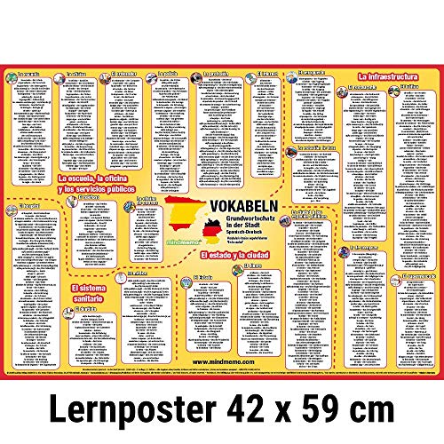 mindmemo Vokabel Lernposter - Grundwortschatz Spanisch / Deutsch - In der Stadt - 600 Vokabeln lernen leicht gemacht Lernhilfe Zusammenfassung Poster ... A2 42x59 cm PremiumEdition in Transportrolle