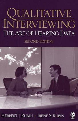 Qualitative Interviewing: The Art of Hearing Data von Sage Publications Ltd