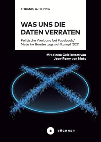 Was uns die Daten verraten: Politische Werbung bei Facebook / Meta im Bundestagswahlkampf 2021