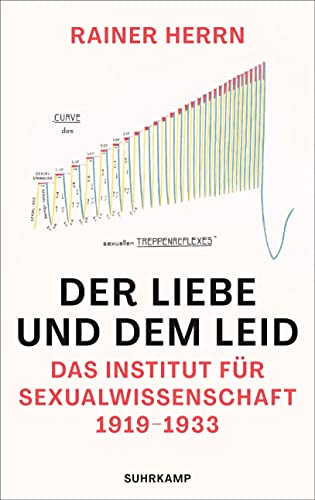 Der Liebe und dem Leid: Das Institut für Sexualwissenschaft 1919-1933 von Suhrkamp Verlag AG