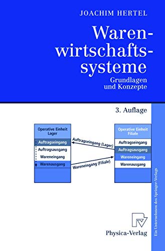 Warenwirtschaftssysteme. Grundlagen und Konzepte von Springer