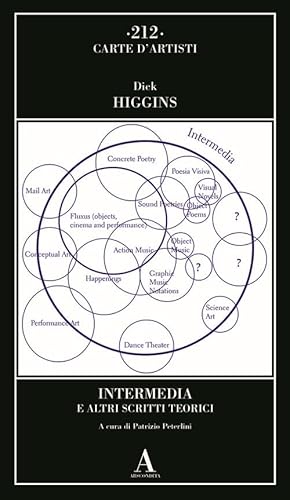 Intermedia e altri scritti teorici (Carte d'artisti) von Abscondita
