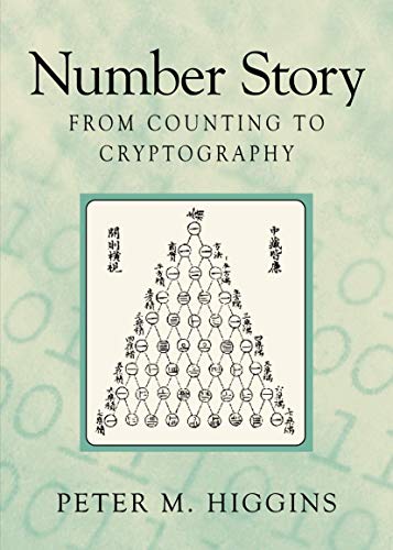 Number Story: From Counting to Cryptography von Copernicus