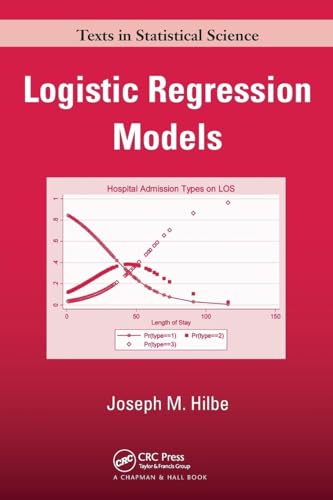 Logistic Regression Models (Chapman & Hall/Crc Texts in Statistical Science) von CRC Press