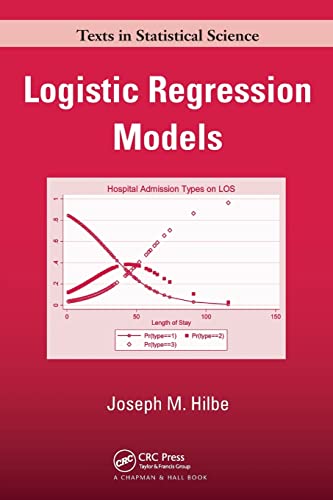 Logistic Regression Models (Chapman & Hall/Crc Texts in Statistical Science)
