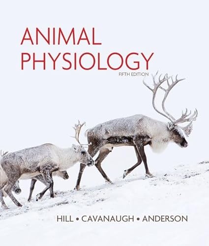 Animal Physiology