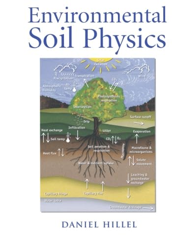 Environmental Soil Physics