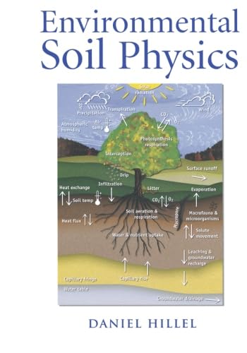 Environmental Soil Physics von Academic Press