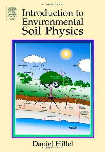 Introduction to Environmental Soil Physics von Academic Press