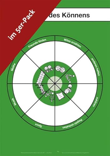 Poster "Rad des Könnens" im 5er-Pack: Zu: "Lubo aus dem All - 1. und 2. Klasse." (5er Pack)