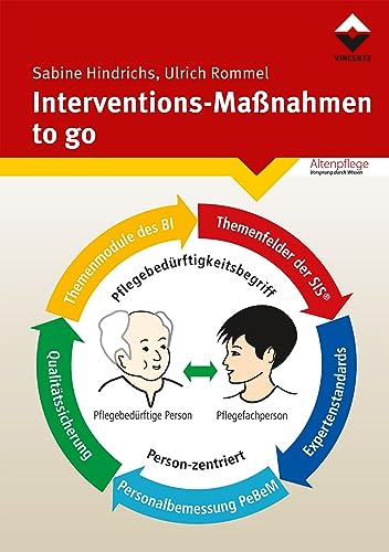 Interventions-Maßnahmen-to go von Vincentz Network