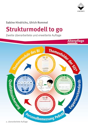 Strukturmodell to go Strukturmodell to go von Vincentz Network