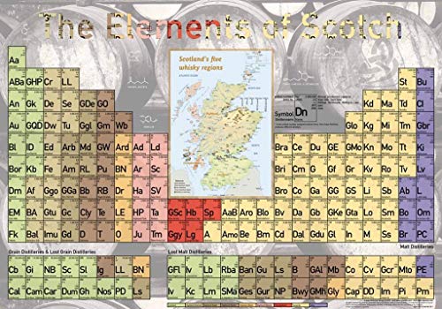 Elements of Scotch - Poster 60x42cm Standard Edition: The Scotch Distilleries in Overview: The Whiskylandscape in Overview - Maßstab 1:3.000.000