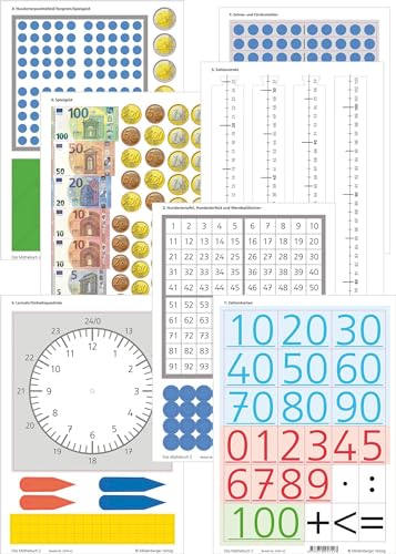 Das Mathebuch 2 Neubearbeitung – Arbeitsmaterial (Das Mathebuch 2 - Neubearbeitung 2022)