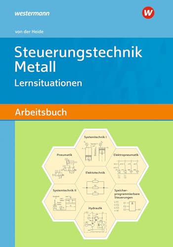 Steuerungstechnik Metall: Schülerband