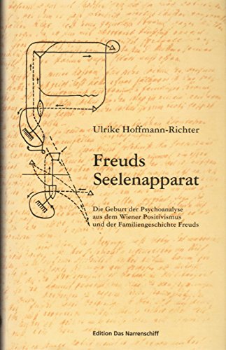 Freuds Seelenapparat