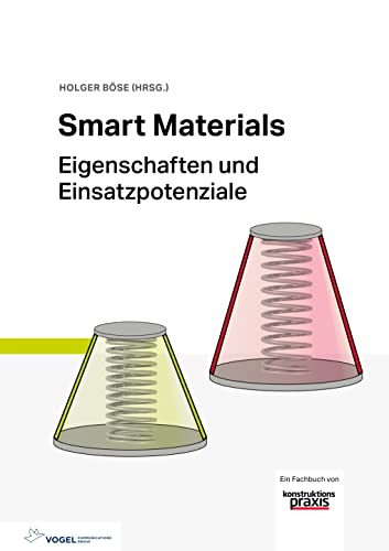 Smart Materials: Eigenschaften und Einsatzpotenziale für die Mechatronik von Vogel Communications Group