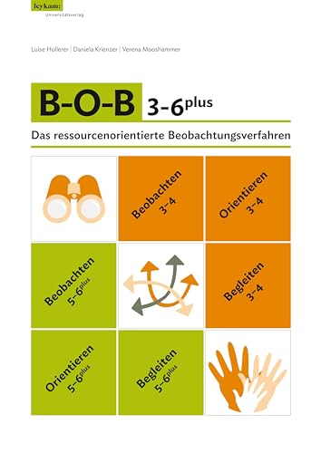 B–O–B 3-6 plus: Das ressourcenorientierte Beobachtungsverfahren