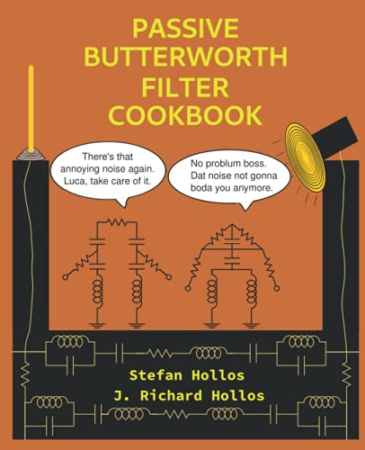Passive Butterworth Filter Cookbook