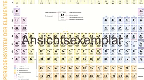 Leporello: Periodensystem der Elemente und Grundlagen der anorganischen Chemie: Mit Illustrationen anschaulich und verständlich dargestellt von C. Bange Verlag
