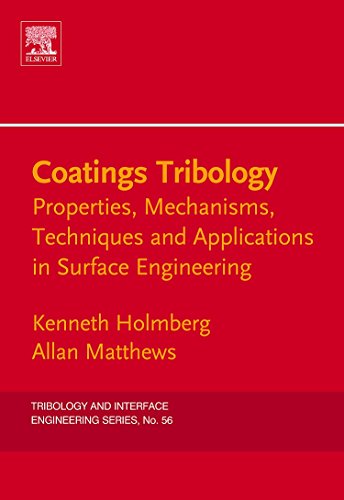 Coatings Tribology: Properties, Mechanisms, Techniques and Applications in Surface Engineering (Volume 56) (Tribology and Interface Engineering, Volume 56, Band 56) von Elsevier