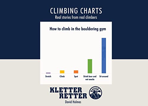 Climbing charts: Real stories from real climbers von Books on Demand