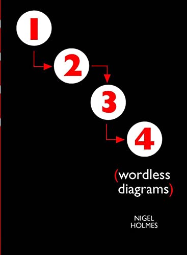 1, 2, 3, 4, Wordless Diagrams