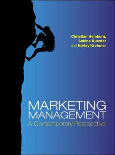 Marketing Management