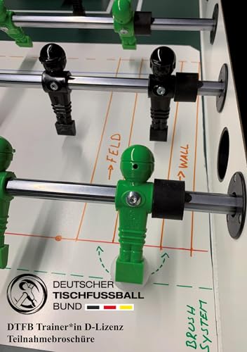 Teilnahmebroschüre zur Trainer*innenausbildung der DTFB D-Lizenz von Rediroma-Verlag