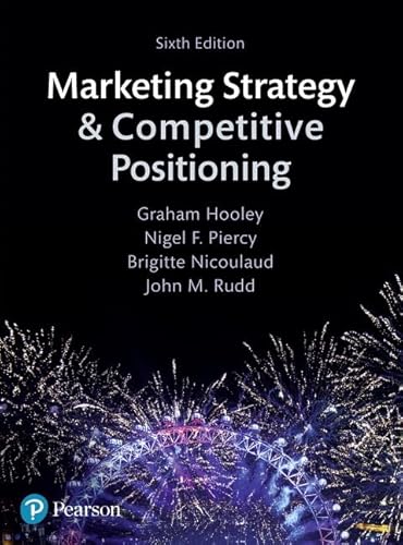 Marketing Strategy and Competitive Positioning